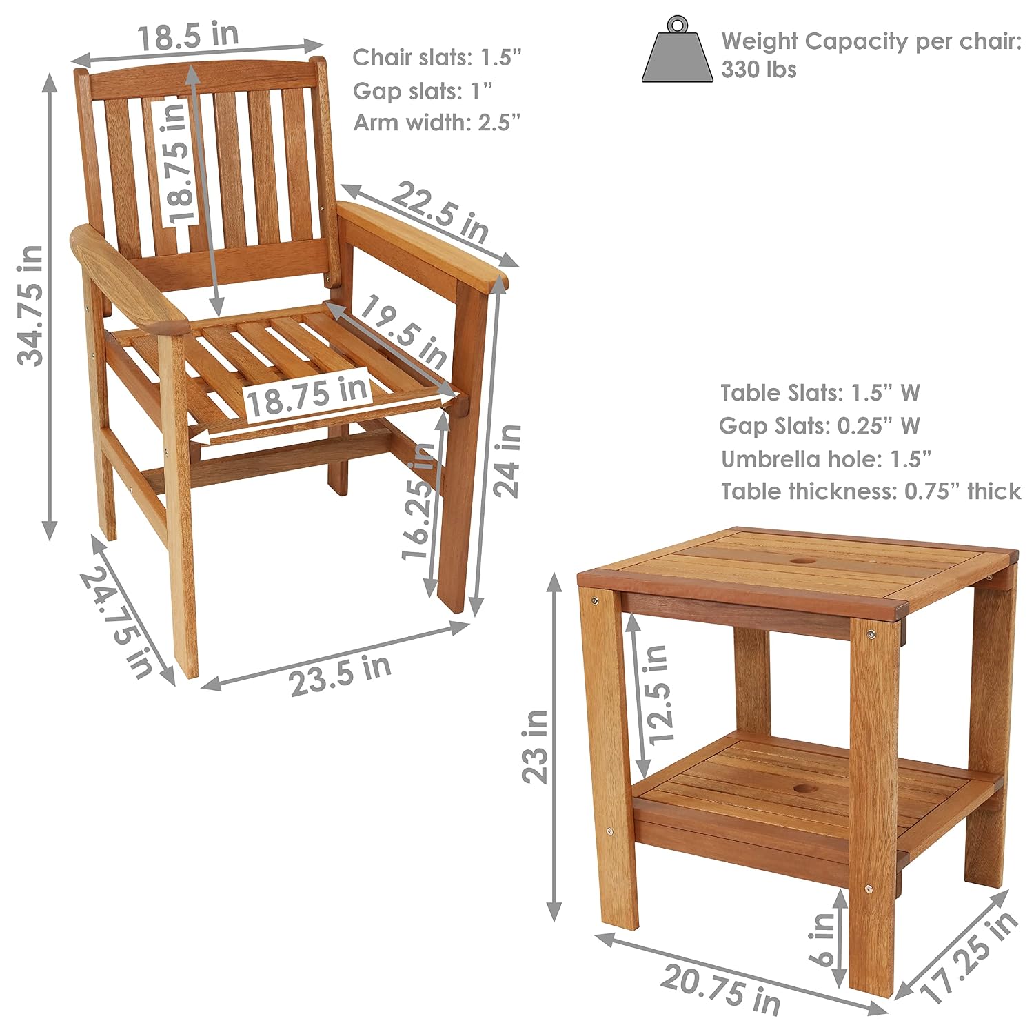 Conjunto de 3 Peças para Pátio - Outdoor Furniture Oil avaliação e preço